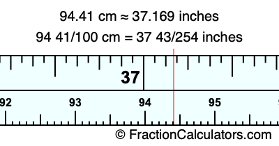 94.41 cm in inches