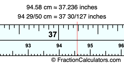 94.58 cm in inches