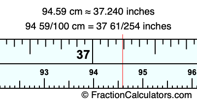 94.59 cm in inches