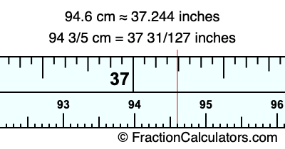 94.6 cm in inches