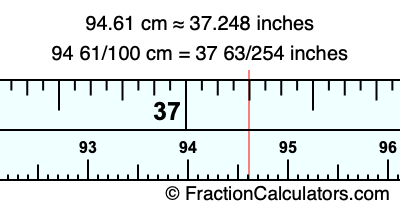 94.61 cm in inches
