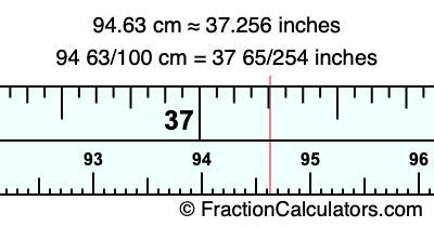 94.63 cm in inches