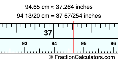 94.65 cm in inches