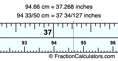 94.66 cm in inches
