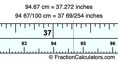 94.67 cm in inches
