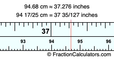 94.68 cm in inches