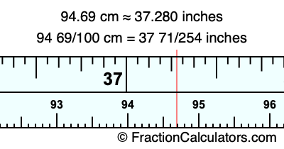 94.69 cm in inches