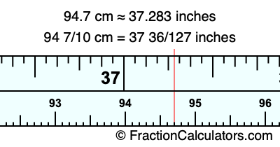 94.7 cm in inches