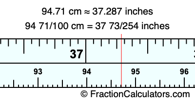 94.71 cm in inches