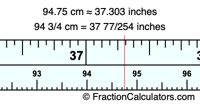94.75 cm in inches