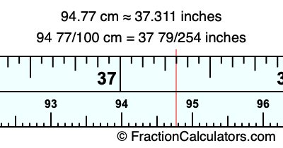 94.77 cm in inches