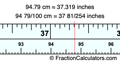 94.79 cm in inches