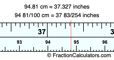 94.81 cm in inches
