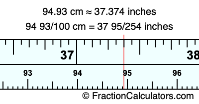 94.93 cm in inches