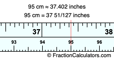95 cm in inches