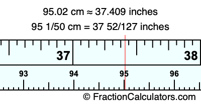 95.02 cm in inches