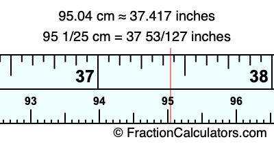 95.04 cm in inches