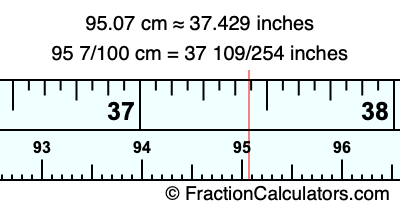 95.07 cm in inches