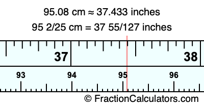 95.08 cm in inches