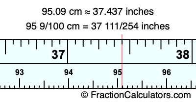 95.09 cm in inches