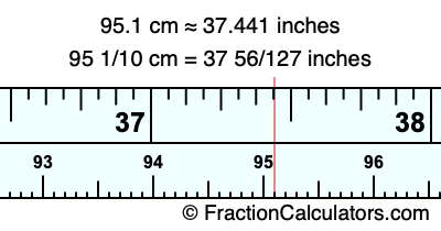 95.1 cm in inches