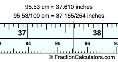 95.53 cm in inches