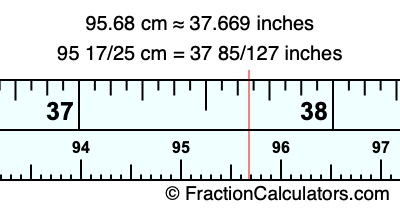 95.68 cm in inches