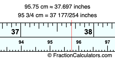 95.75 cm in inches