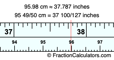 95.98 cm in inches