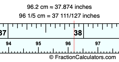 96.2 cm in inches