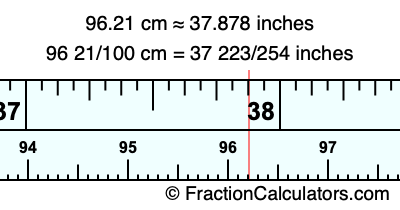 96.21 cm in inches
