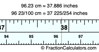 96.23 cm in inches
