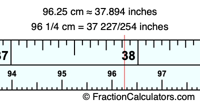96.25 cm in inches
