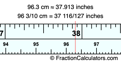 96.3 cm in inches