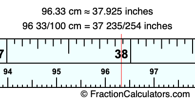 96.33 cm in inches
