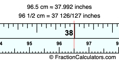 96.5 cm in inches