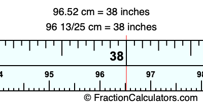 96.52 cm in inches