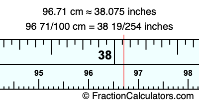 96.71 cm in inches