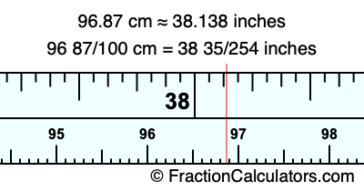 96.87 cm in inches