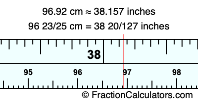 96.92 cm in inches