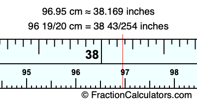 96.95 cm in inches