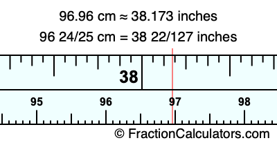 96.96 cm in inches