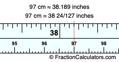 97 cm in inches