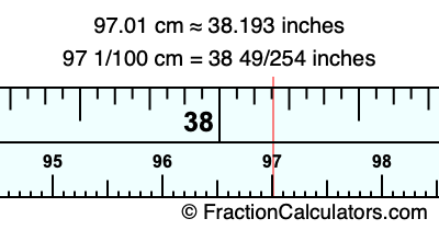 97.01 cm in inches