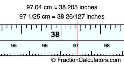 97.04 cm in inches