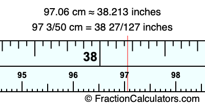 97.06 cm in inches