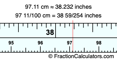 97.11 cm in inches