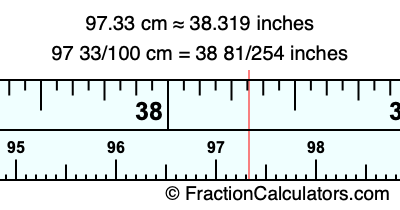 97.33 cm in inches