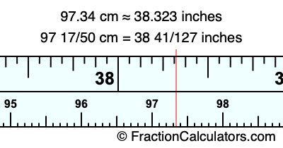 97.34 cm in inches