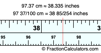 97.37 cm in inches